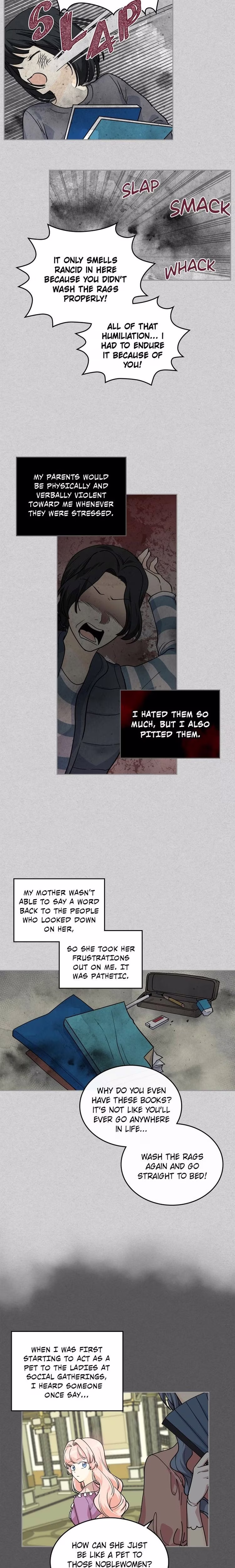 The Antagonist's Pet - Chapter 33 - Part 6