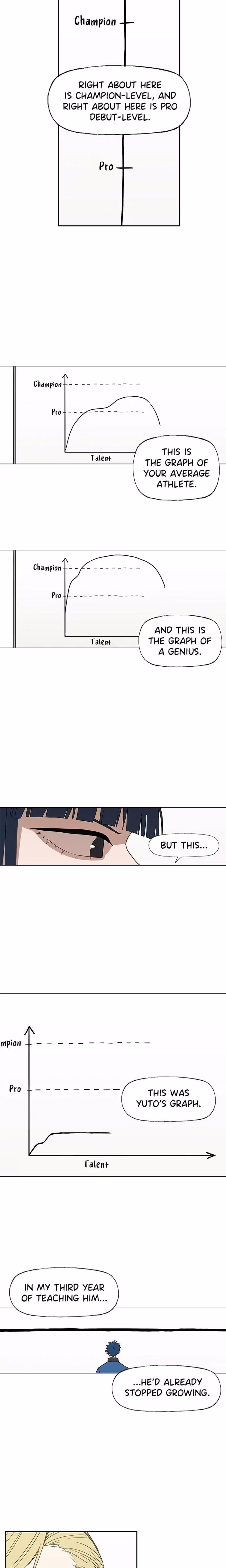 The Boxer - Chapter 42 - Part 7