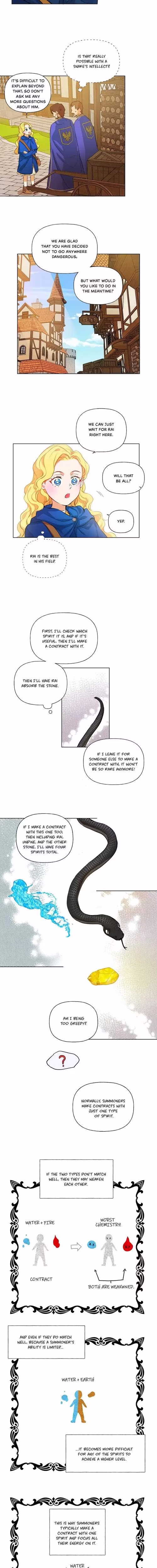 The Golden-Haired Summoner - Chapter 15 - Part 6