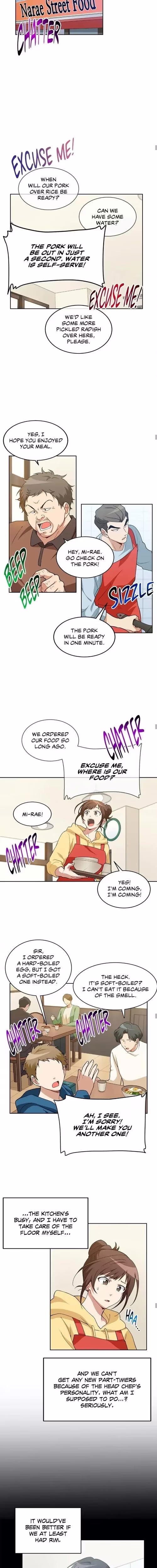 The Gourmet Gamer - Chapter 24 - Part 7