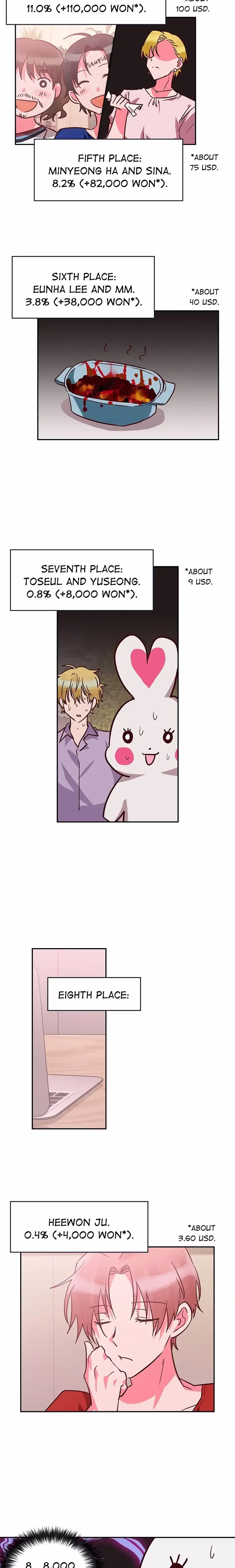 The Makeup Remover - Chapter 83 - Part 4