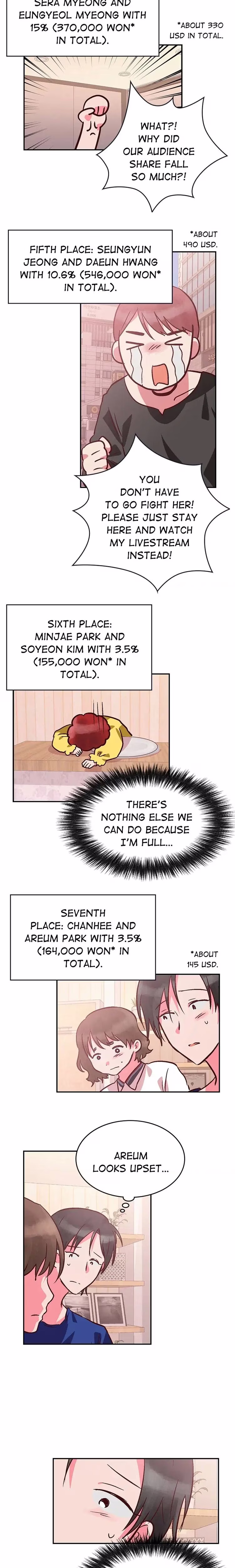 The Makeup Remover - Chapter 85 - Part 5