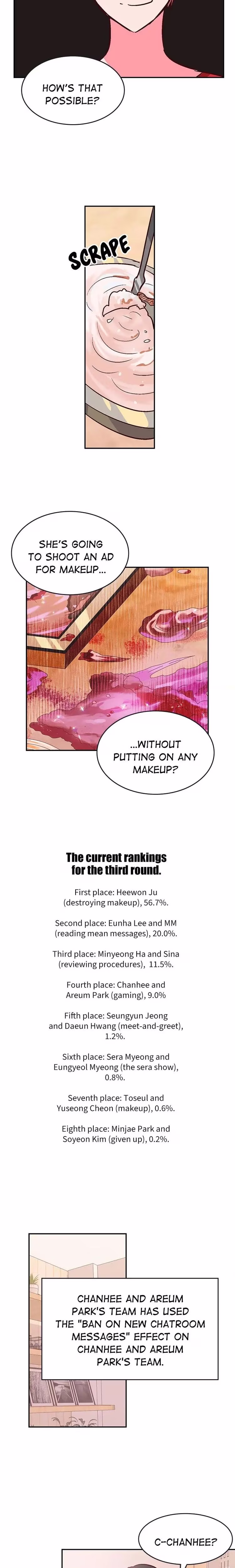 The Makeup Remover - Chapter 87 - Part 4