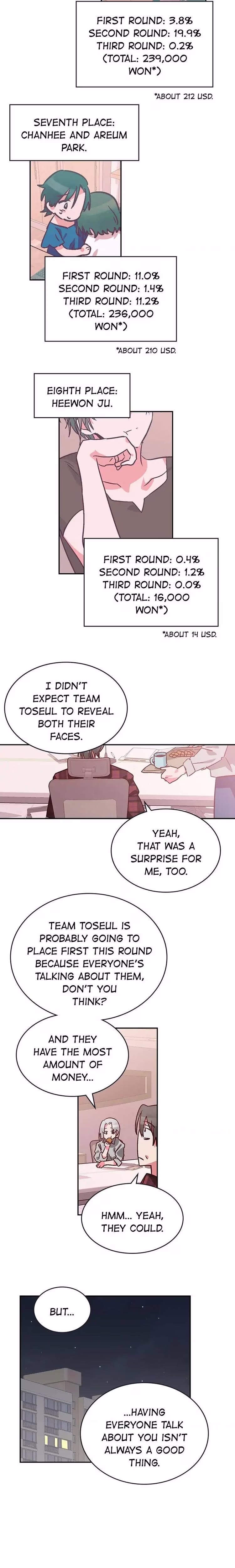 The Makeup Remover - Chapter 88 - Part 13