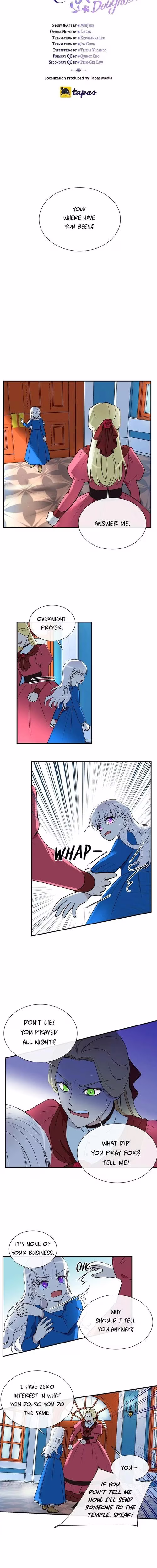 The Monstrous Duke's Adopted Daughter - Chapter 11 - Part 3