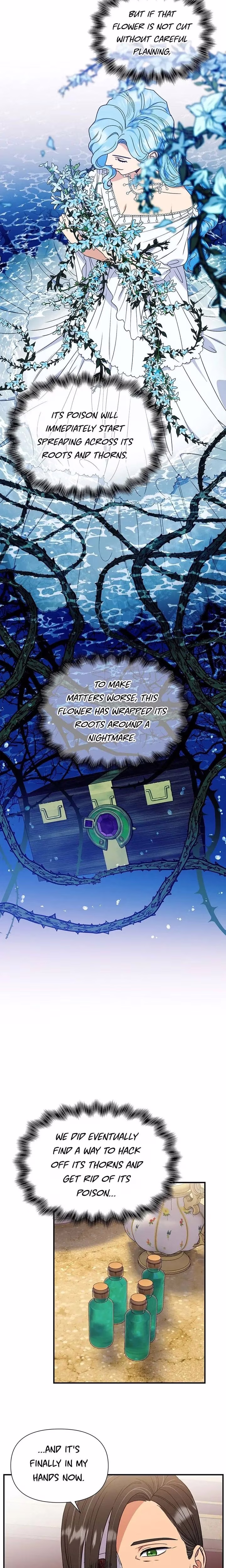 The Monstrous Duke's Adopted Daughter - Chapter 113 - Part 3