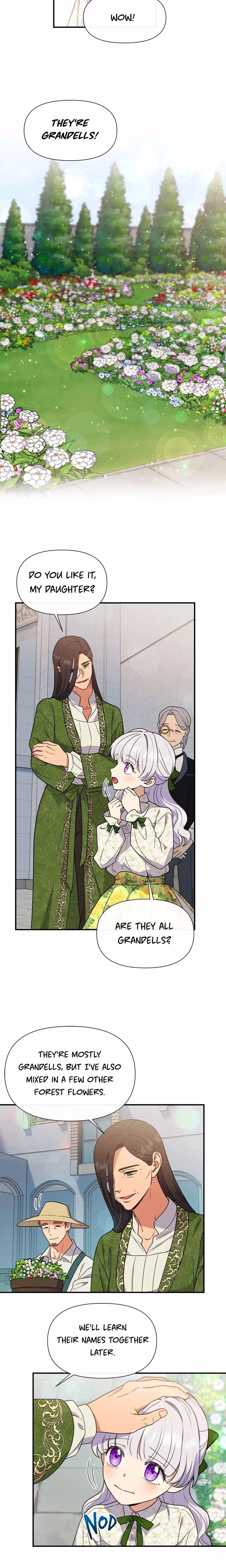 The Monstrous Duke's Adopted Daughter - Chapter 133 - Part 6