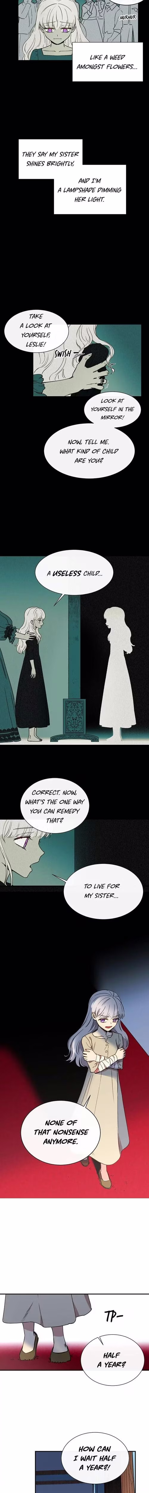 The Monstrous Duke's Adopted Daughter - Chapter 2 - Part 7