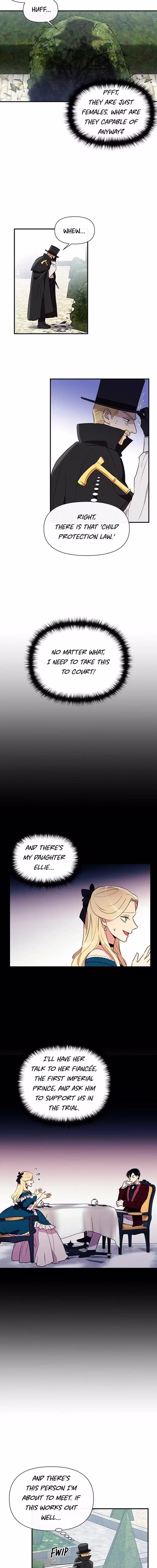 The Monstrous Duke's Adopted Daughter - Chapter 28 - Part 8