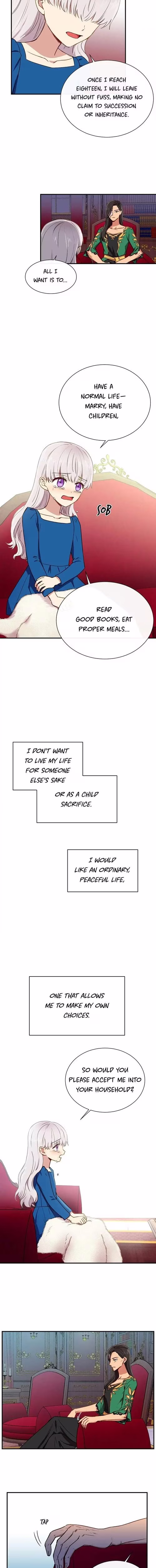 The Monstrous Duke's Adopted Daughter - Chapter 8 - Part 5