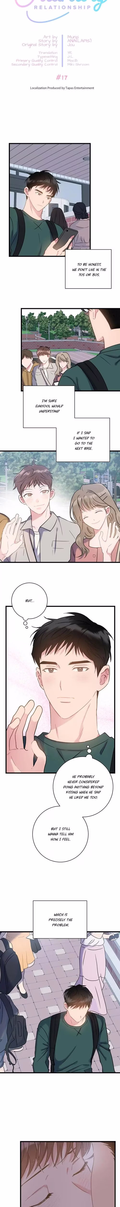 The Most Ordinary Relationship - Chapter 17 - Part 3