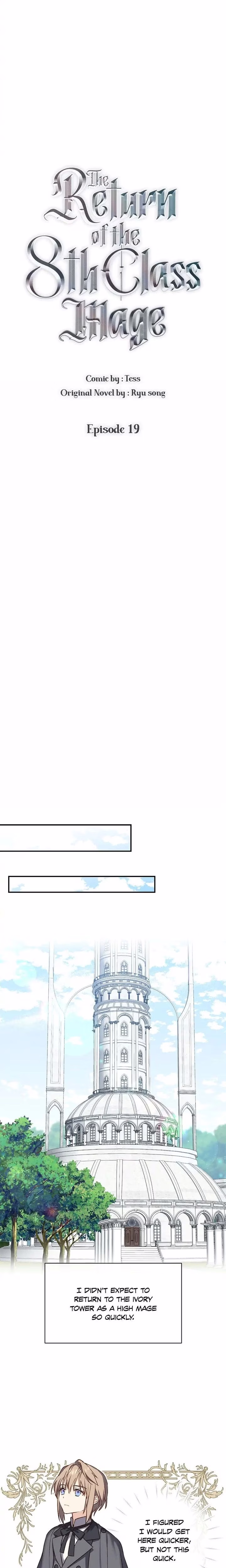 The Return of the 8th Class Mage - Chapter 19 - Part 7