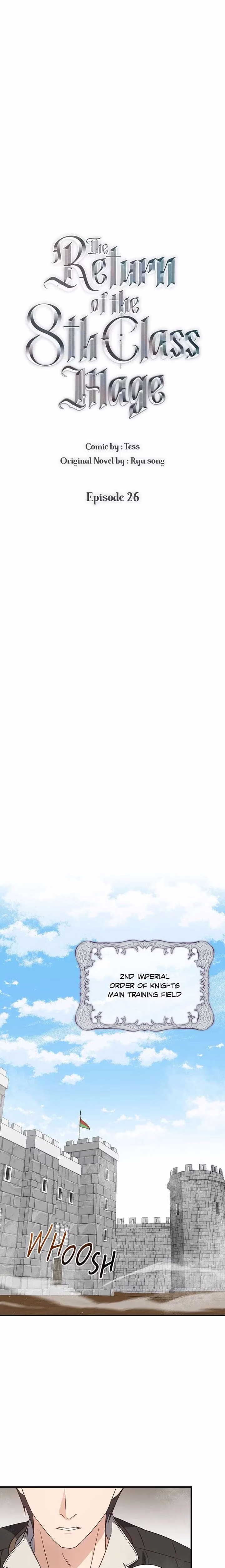 The Return of the 8th Class Mage - Chapter 26 - Part 5