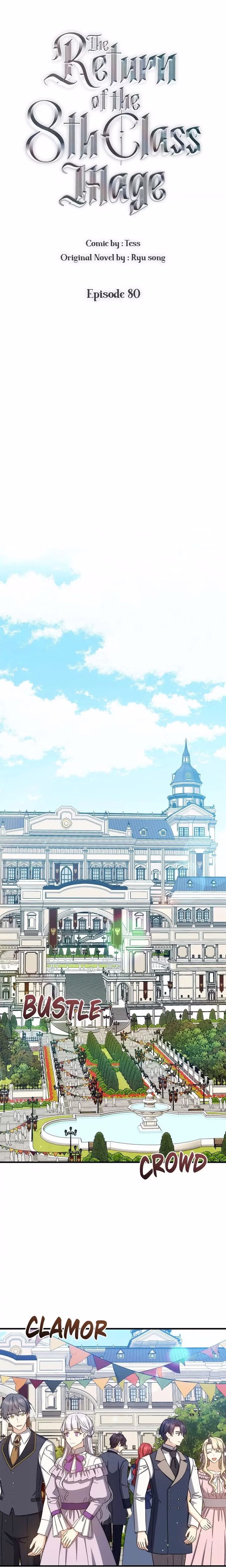 The Return of the 8th Class Mage - Chapter 80 - Part 13