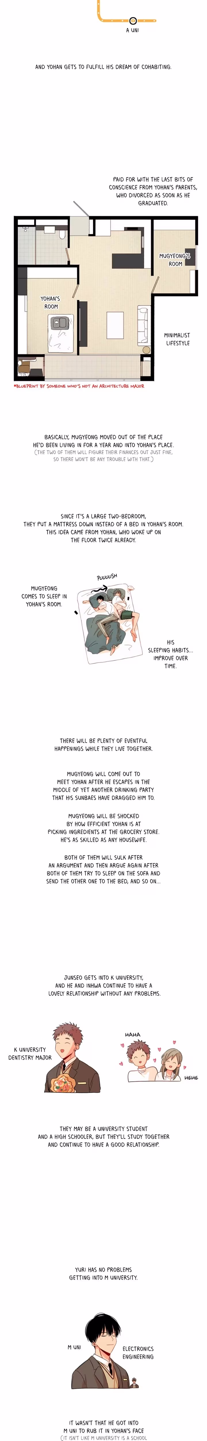 The Shape of Your Love - Chapter 85 - Part 27