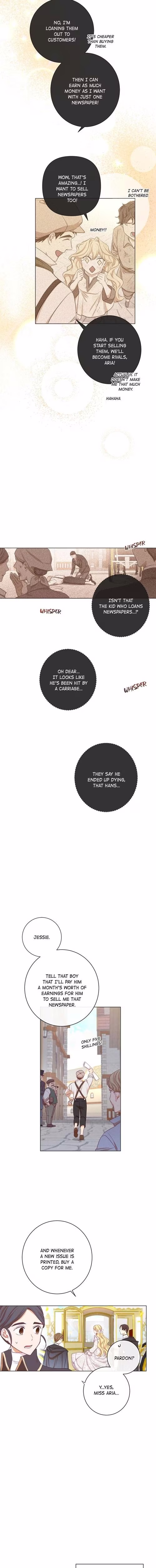 The Villainess Turns the Hourglass - Chapter 6 - Part 7