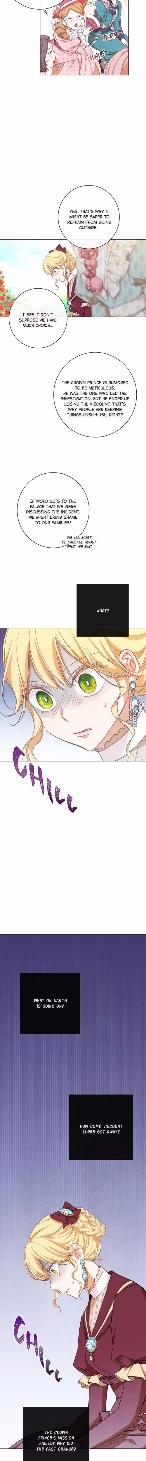 The Villainess Turns the Hourglass - Chapter 8 - Part 16