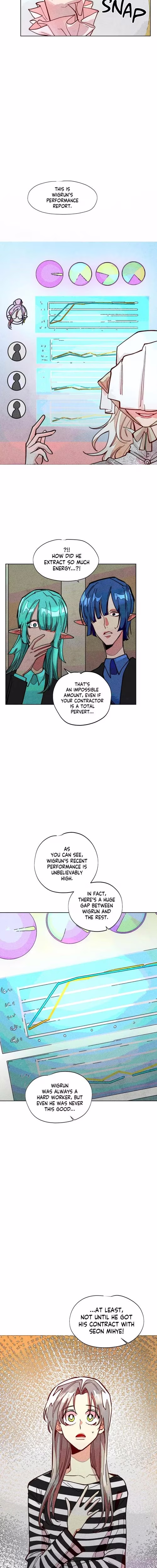 The Virgin Witch - Chapter 65 - Part 6