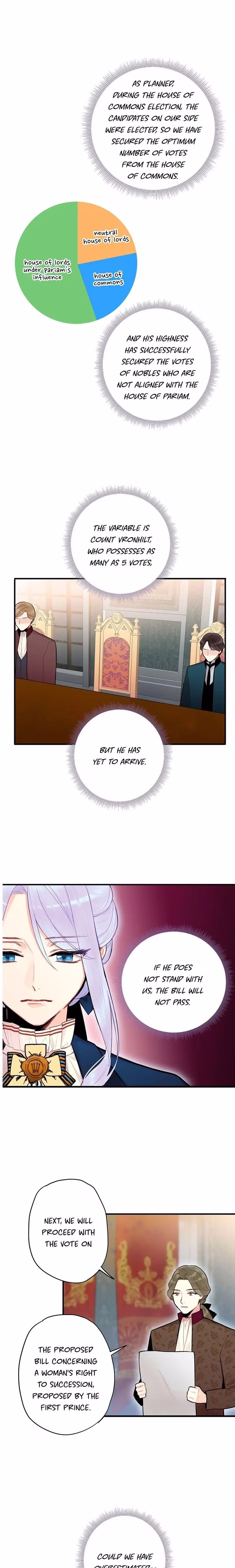 This Villainess Wants a Divorce! - Chapter 52 - Part 12