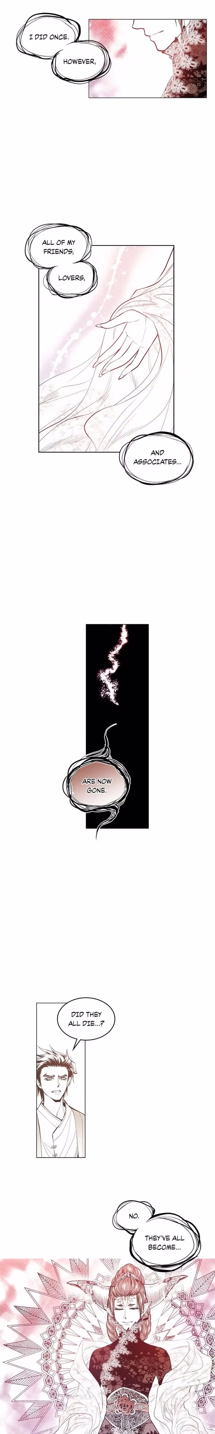 Unbreakable Master - Chapter 50 - Part 4