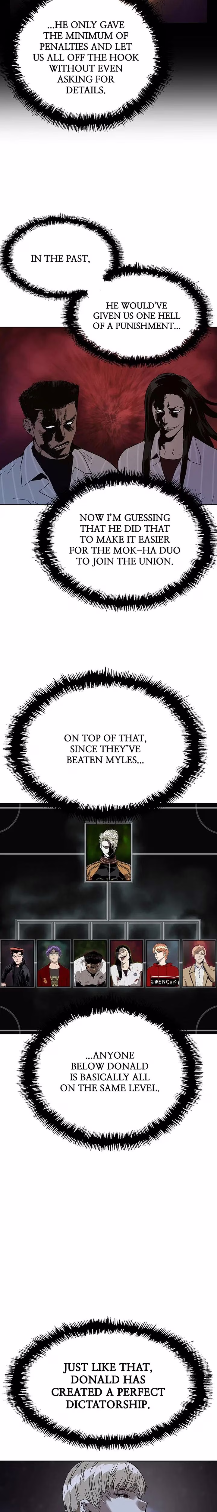 Weak Hero - Chapter 135 - Part 21