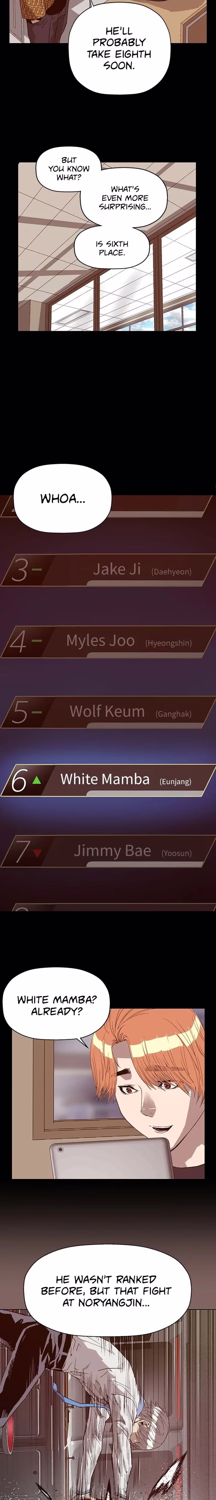 Weak Hero - Chapter 232 - Part 12