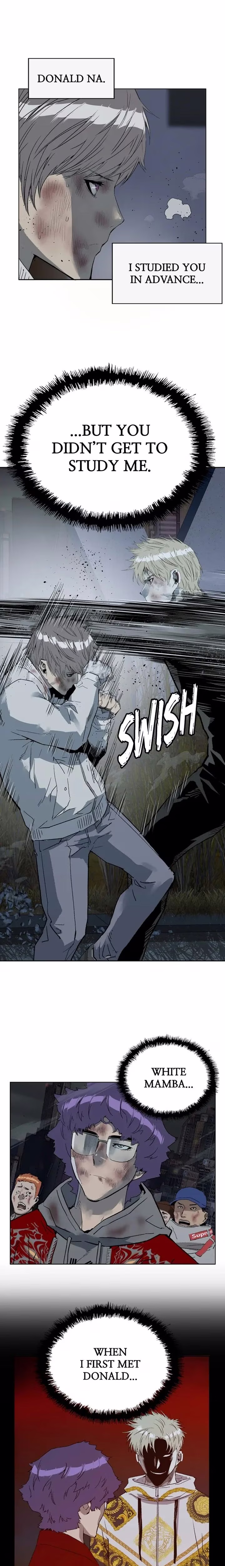 Weak Hero - Chapter 252 - Part 6