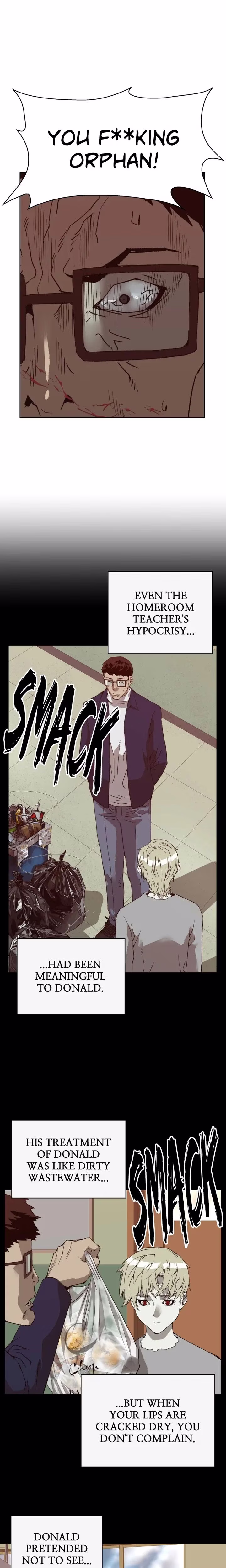 Weak Hero - Chapter 261 - Part 17