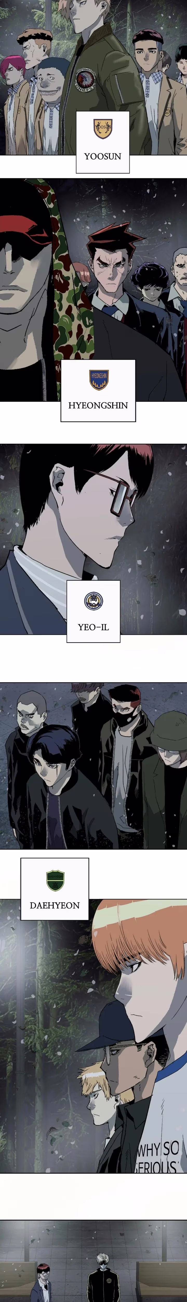 Weak Hero - Chapter 264 - Part 17