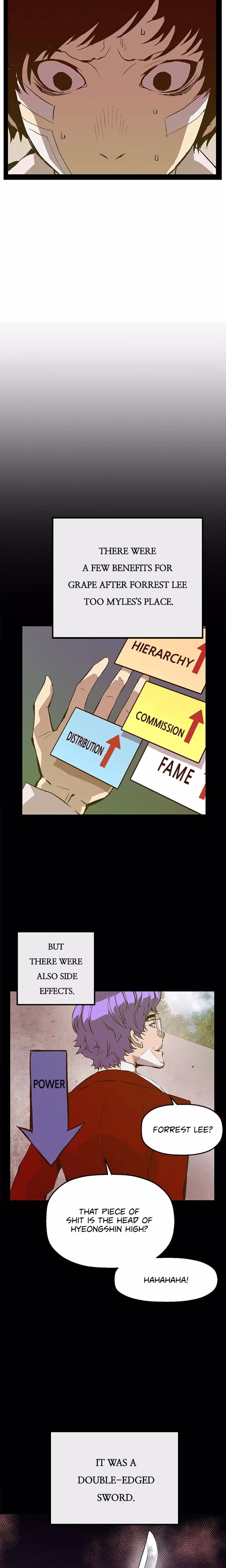 Weak Hero - Chapter 61 - Part 5