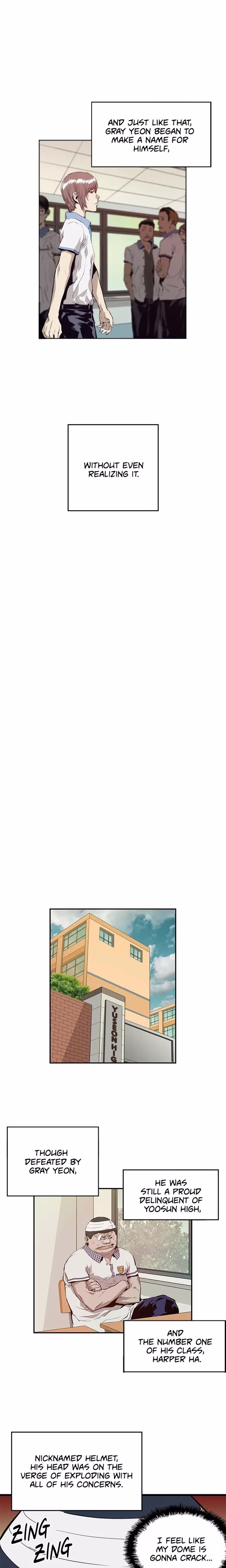 Weak Hero - Chapter 7 - Part 21