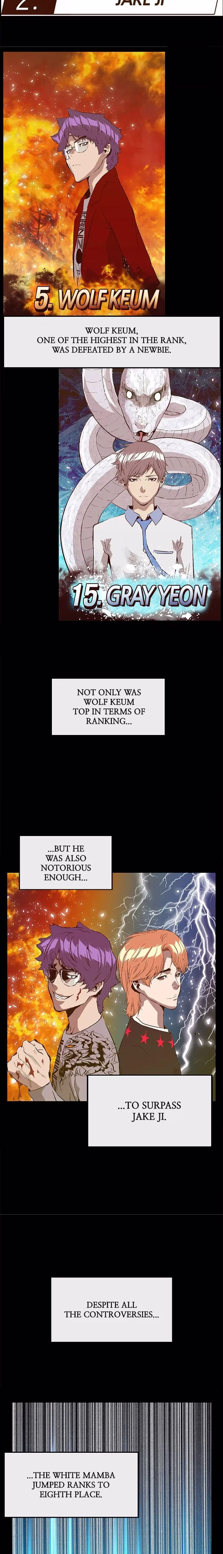 Weak Hero - Chapter 87 - Part 17