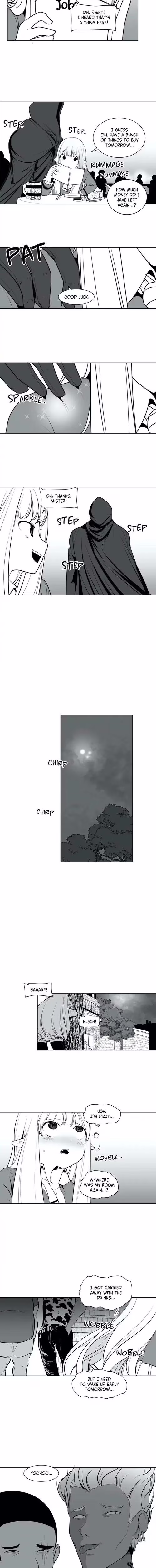 What Happens Inside the Dungeon - Chapter 1 - Part 8