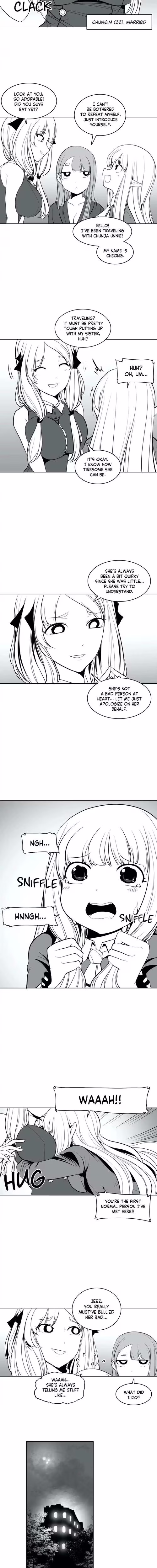 What Happens Inside the Dungeon - Chapter 10 - Part 6