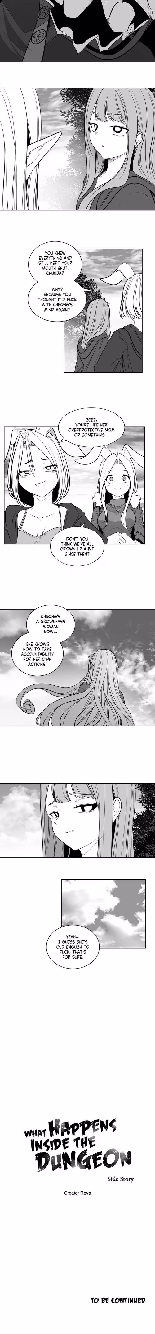 What Happens Inside the Dungeon - Chapter 128 - Part 12