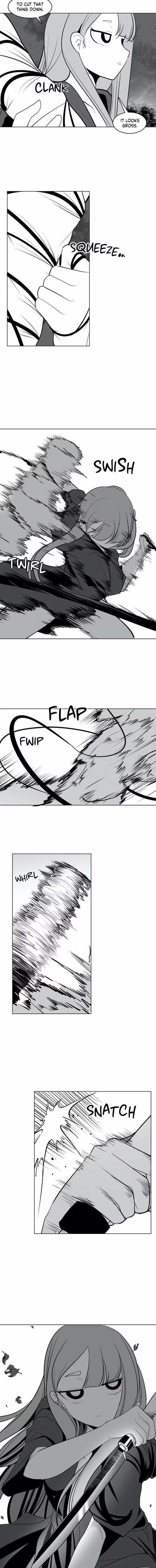 What Happens Inside the Dungeon - Chapter 14 - Part 3