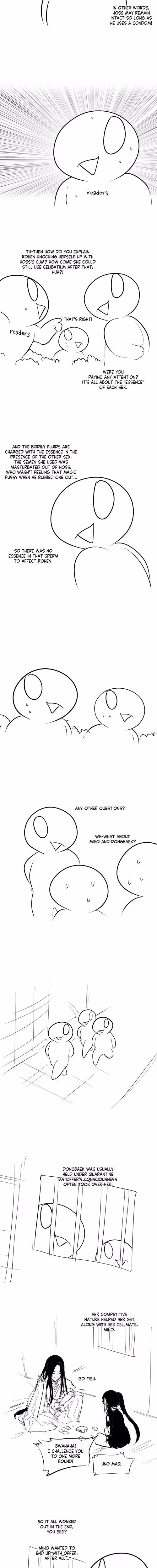 What Happens Inside the Dungeon - Chapter 142 - Part 3