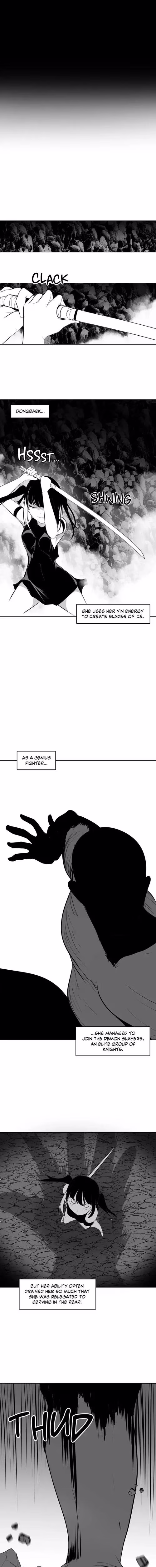 What Happens Inside the Dungeon - Chapter 20 - Part 5