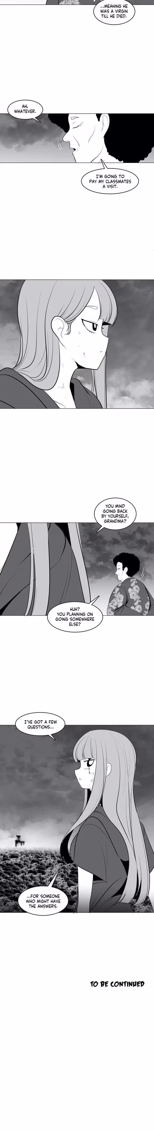 What Happens Inside the Dungeon - Chapter 27 - Part 16