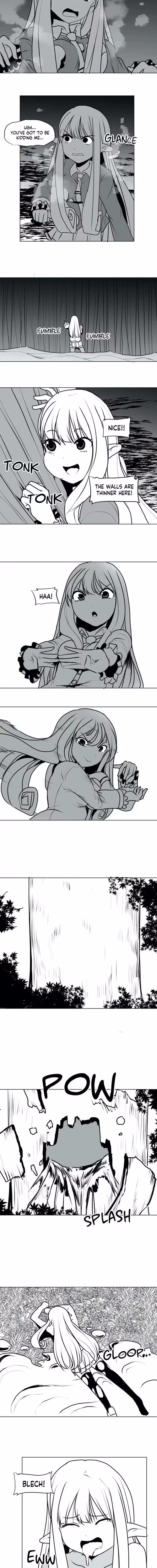 What Happens Inside the Dungeon - Chapter 3 - Part 3