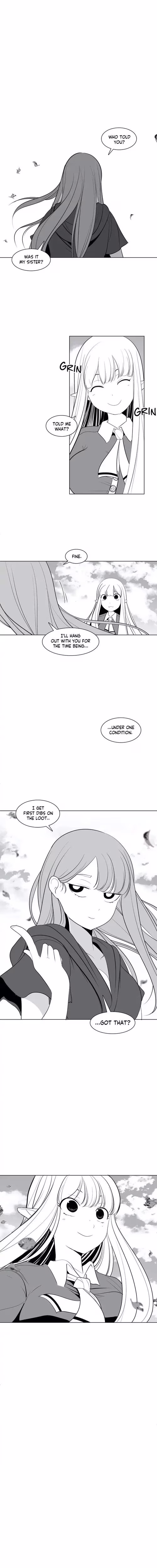 What Happens Inside the Dungeon - Chapter 30 - Part 12