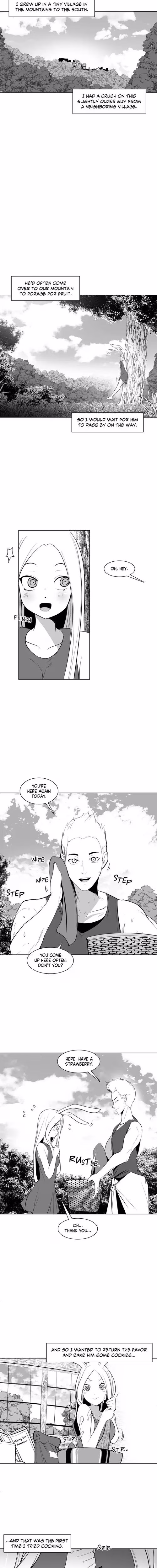 What Happens Inside the Dungeon - Chapter 31 - Part 11