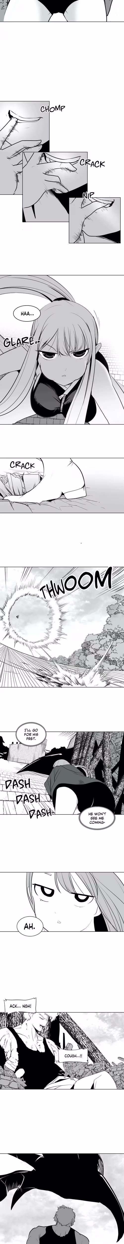 What Happens Inside the Dungeon - Chapter 7 - Part 3