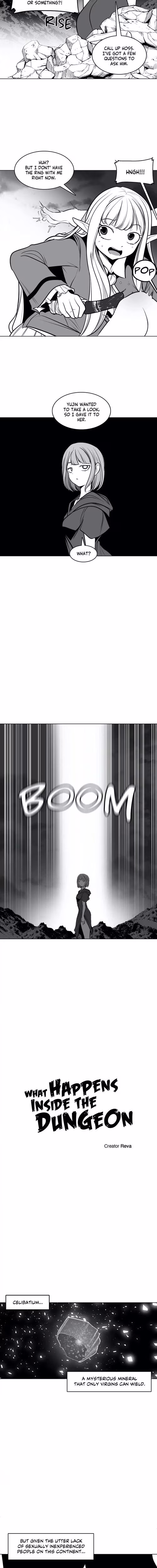 What Happens Inside the Dungeon - Chapter 75 - Part 3