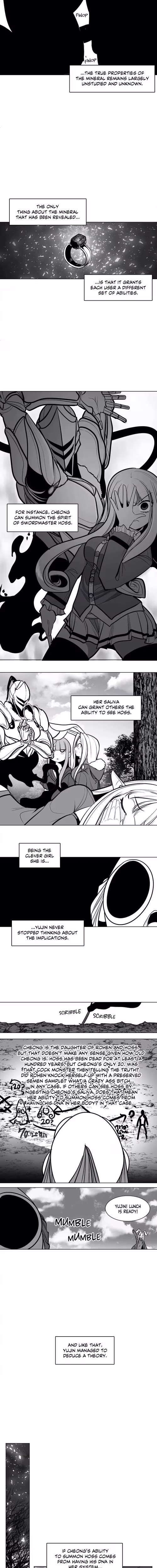 What Happens Inside the Dungeon - Chapter 75 - Part 4