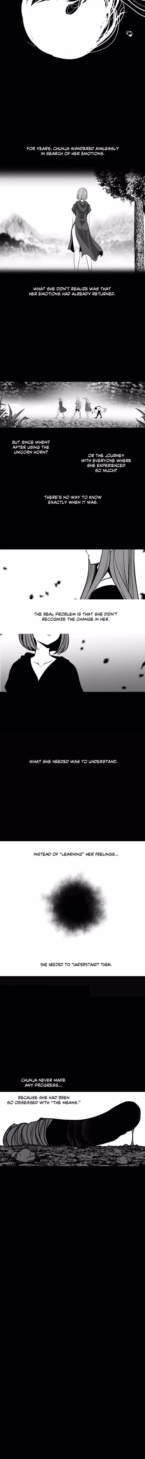 What Happens Inside the Dungeon - Chapter 88 - Part 6