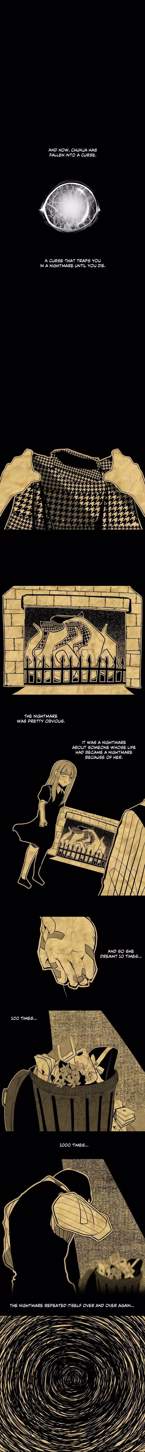 What Happens Inside the Dungeon - Chapter 88 - Part 7