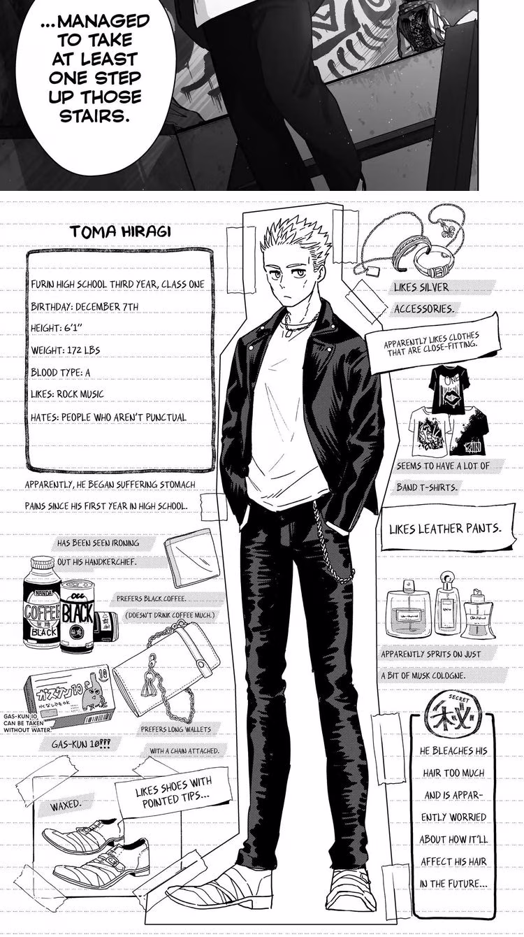 Wind Breaker - Chapter 12 - Part 5