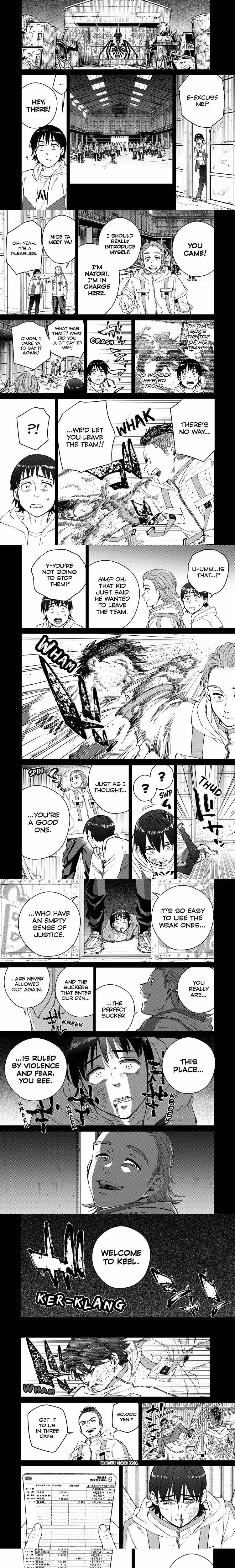 Wind Breaker - Chapter 53 - Part 3