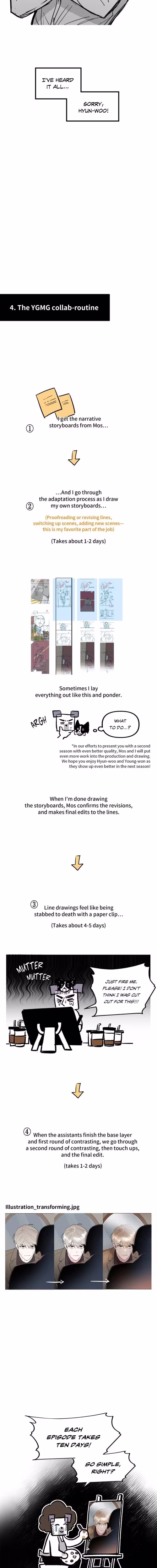 You Get Me Going - Chapter 29 - Part 6